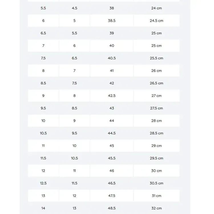 Free $20 Shoe Perks Reward