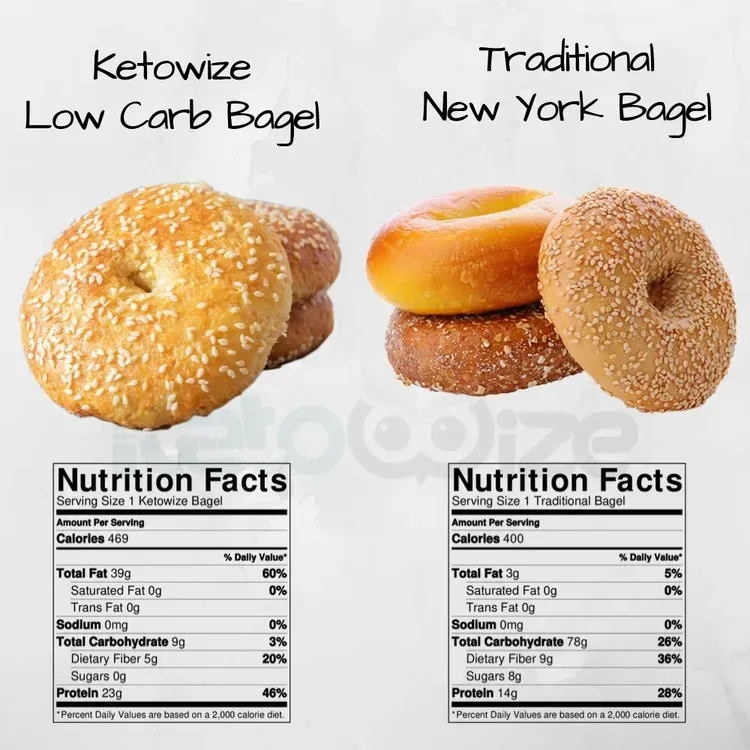 Free Bagel From Kwik Trip