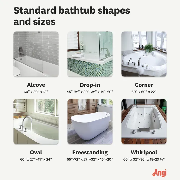 Free Bath Products From Home Tester Club