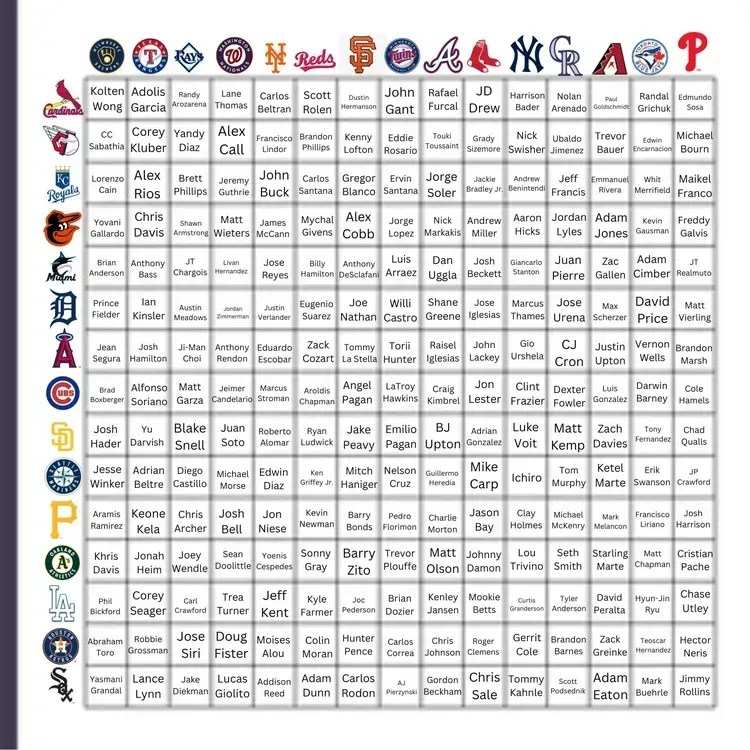 Free Bluetriton MLB Trivia Prizes From MLB Trivia For The Win