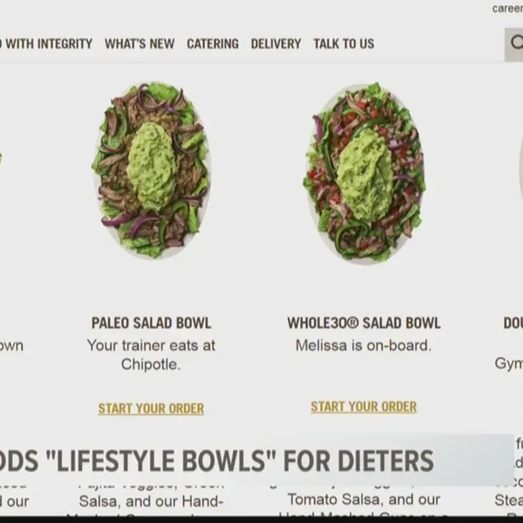 Free Chipotle Double Protein