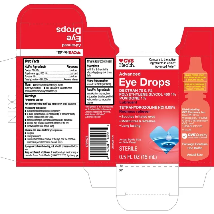 Free CVS Eye Drops Settlement Claim