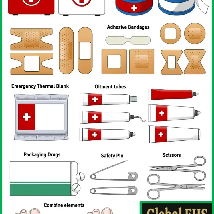 Free First Aid Kit From The George Washington University Hospital