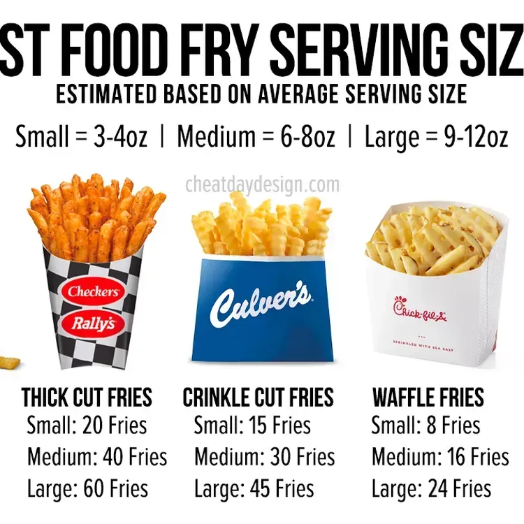 Free Food And Prizes From Mcdonalds Monopoly Instant Win Game