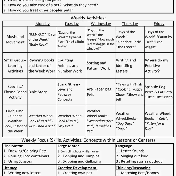 Free Kids Learning Essentials Letter A Lesson Plan