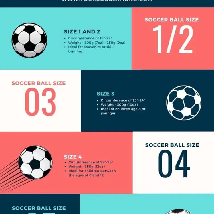 Free Kids Soccer Ball At Lowes
