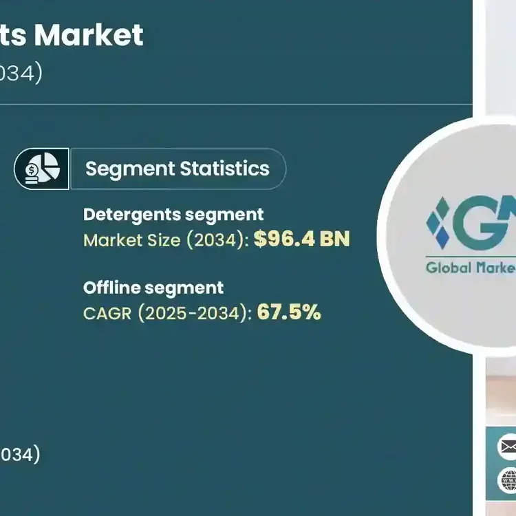 Free Laundry Care Products From Home Tester Club