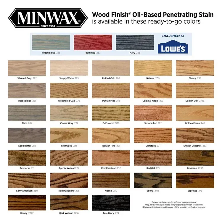 Free Lowes Paint Or Stain Sample