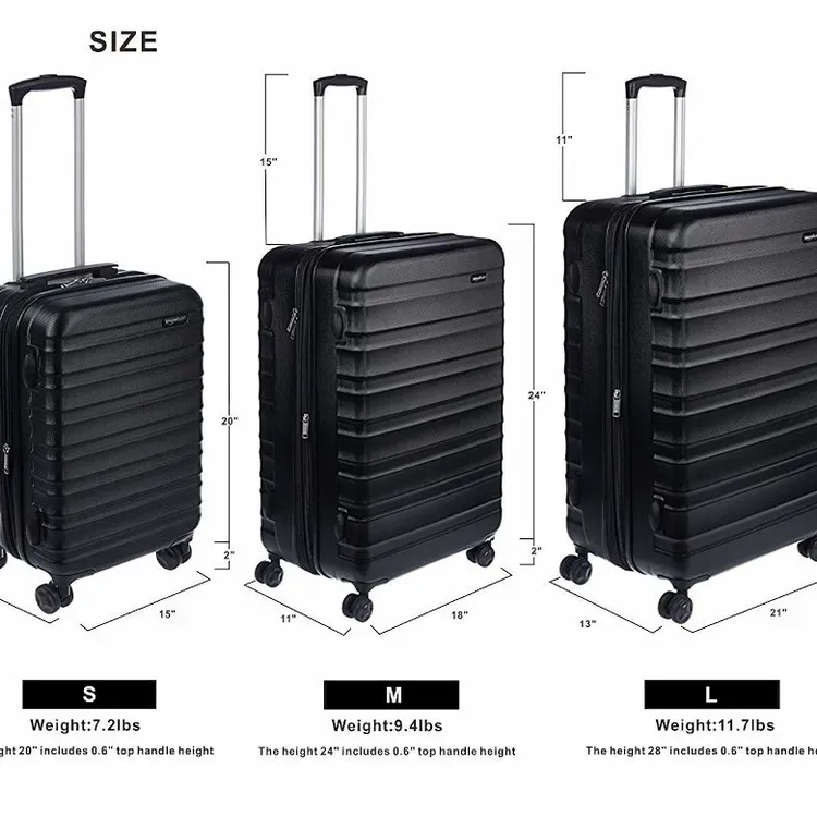 Free Luggage From Staples