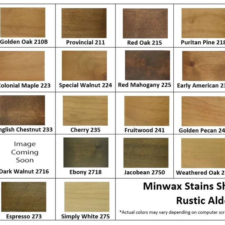 Free Paint Or Stain Sample From Lowes