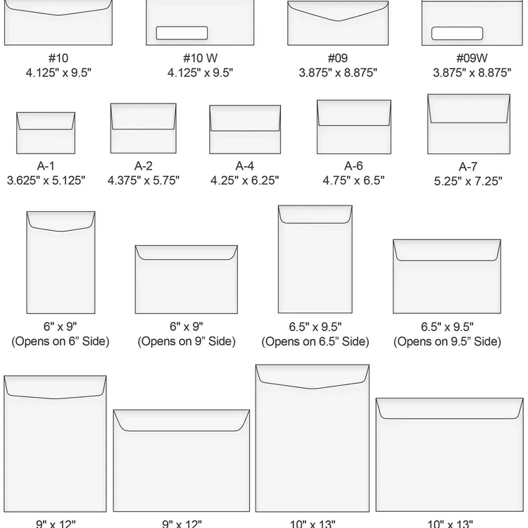 Free Premium Paper And Envelope Samples From Prints Well