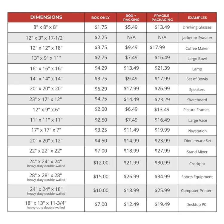 Free Rare Breed Intro Pack Sample