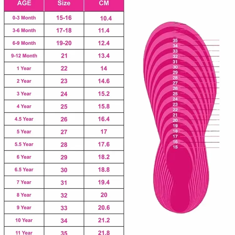 Free Shoes For Toddlers From Home Tester Club