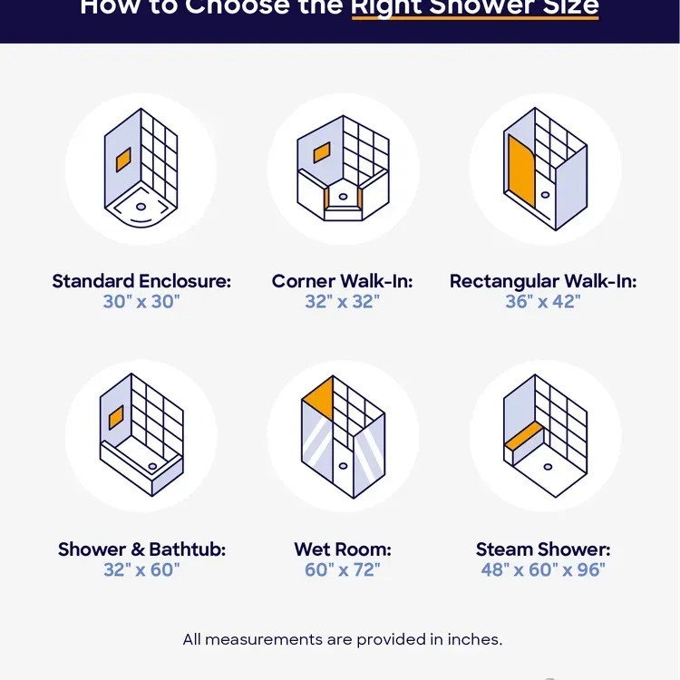 Free Shower Products From Home Tester Club